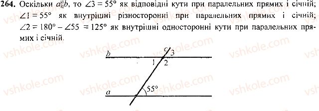 7-geometriya-mi-burda-na-tarasenkova-2015--rozdil-2-vzayemne-rozmischennya-pryamih-na-ploschini-264-rnd3293.jpg