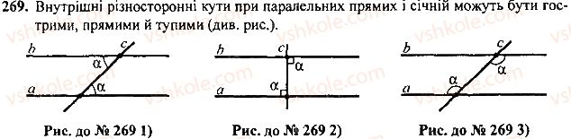 7-geometriya-mi-burda-na-tarasenkova-2015--rozdil-2-vzayemne-rozmischennya-pryamih-na-ploschini-269-rnd476.jpg