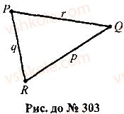 7-geometriya-mi-burda-na-tarasenkova-2015--rozdil-3-trikutniki-303-rnd2068.jpg