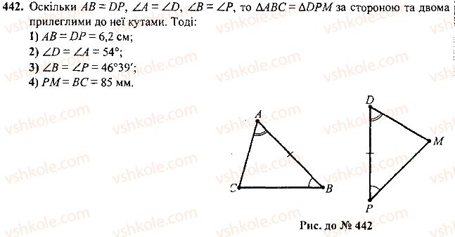 7-geometriya-mi-burda-na-tarasenkova-2015--rozdil-3-trikutniki-442-rnd1655.jpg