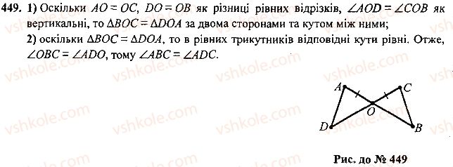 7-geometriya-mi-burda-na-tarasenkova-2015--rozdil-3-trikutniki-449-rnd2706.jpg