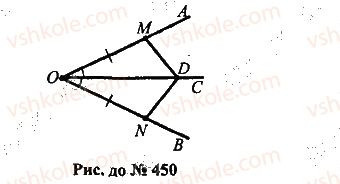 7-geometriya-mi-burda-na-tarasenkova-2015--rozdil-3-trikutniki-450-rnd2185.jpg