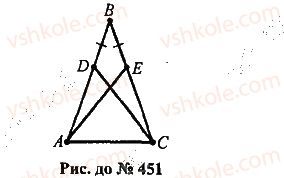 7-geometriya-mi-burda-na-tarasenkova-2015--rozdil-3-trikutniki-451-rnd7.jpg