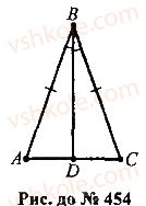 7-geometriya-mi-burda-na-tarasenkova-2015--rozdil-3-trikutniki-454-rnd6454.jpg