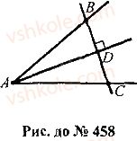 7-geometriya-mi-burda-na-tarasenkova-2015--rozdil-3-trikutniki-458-rnd8247.jpg