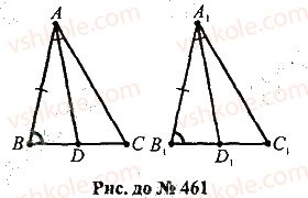 7-geometriya-mi-burda-na-tarasenkova-2015--rozdil-3-trikutniki-461-rnd7691.jpg