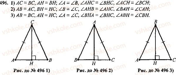 7-geometriya-mi-burda-na-tarasenkova-2015--rozdil-3-trikutniki-496-rnd170.jpg