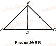 7-geometriya-mi-burda-na-tarasenkova-2015--rozdil-3-trikutniki-519-rnd966.jpg