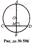 7-geometriya-mi-burda-na-tarasenkova-2015--rozdil-4-kolo-i-krug-geometrichni-pobudovi-596-rnd9242.jpg
