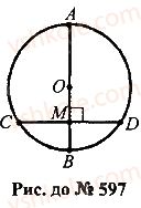 7-geometriya-mi-burda-na-tarasenkova-2015--rozdil-4-kolo-i-krug-geometrichni-pobudovi-597-rnd6896.jpg