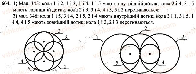7-geometriya-mi-burda-na-tarasenkova-2015--rozdil-4-kolo-i-krug-geometrichni-pobudovi-604-rnd9785.jpg