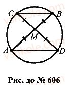 7-geometriya-mi-burda-na-tarasenkova-2015--rozdil-4-kolo-i-krug-geometrichni-pobudovi-606-rnd3372.jpg