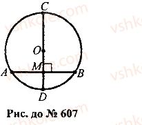 7-geometriya-mi-burda-na-tarasenkova-2015--rozdil-4-kolo-i-krug-geometrichni-pobudovi-607-rnd7912.jpg