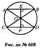 7-geometriya-mi-burda-na-tarasenkova-2015--rozdil-4-kolo-i-krug-geometrichni-pobudovi-608-rnd7600.jpg