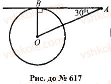 7-geometriya-mi-burda-na-tarasenkova-2015--rozdil-4-kolo-i-krug-geometrichni-pobudovi-617-rnd1041.jpg