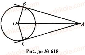 7-geometriya-mi-burda-na-tarasenkova-2015--rozdil-4-kolo-i-krug-geometrichni-pobudovi-618-rnd9289.jpg