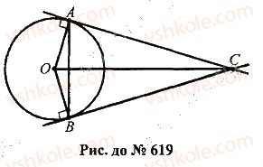 7-geometriya-mi-burda-na-tarasenkova-2015--rozdil-4-kolo-i-krug-geometrichni-pobudovi-619-rnd3315.jpg
