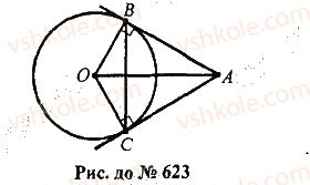 7-geometriya-mi-burda-na-tarasenkova-2015--rozdil-4-kolo-i-krug-geometrichni-pobudovi-623-rnd7533.jpg
