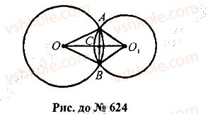 7-geometriya-mi-burda-na-tarasenkova-2015--rozdil-4-kolo-i-krug-geometrichni-pobudovi-624-rnd1710.jpg