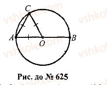 7-geometriya-mi-burda-na-tarasenkova-2015--rozdil-4-kolo-i-krug-geometrichni-pobudovi-625-rnd7542.jpg