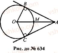 7-geometriya-mi-burda-na-tarasenkova-2015--rozdil-4-kolo-i-krug-geometrichni-pobudovi-634-rnd8509.jpg