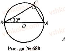 7-geometriya-mi-burda-na-tarasenkova-2015--rozdil-4-kolo-i-krug-geometrichni-pobudovi-680-rnd8074.jpg