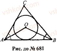 7-geometriya-mi-burda-na-tarasenkova-2015--rozdil-4-kolo-i-krug-geometrichni-pobudovi-681-rnd1829.jpg