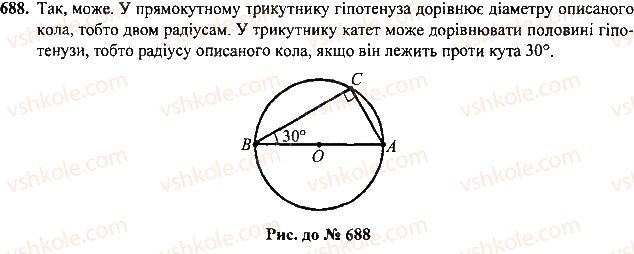 7-geometriya-mi-burda-na-tarasenkova-2015--rozdil-4-kolo-i-krug-geometrichni-pobudovi-688-rnd7417.jpg