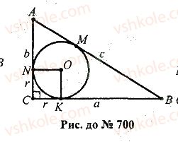 7-geometriya-mi-burda-na-tarasenkova-2015--rozdil-4-kolo-i-krug-geometrichni-pobudovi-700-rnd483.jpg