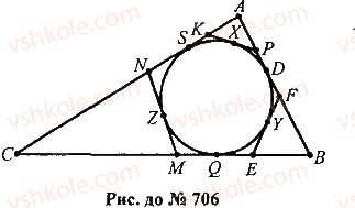 7-geometriya-mi-burda-na-tarasenkova-2015--rozdil-4-kolo-i-krug-geometrichni-pobudovi-706-rnd6070.jpg