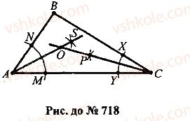 7-geometriya-mi-burda-na-tarasenkova-2015--rozdil-4-kolo-i-krug-geometrichni-pobudovi-718-rnd9621.jpg