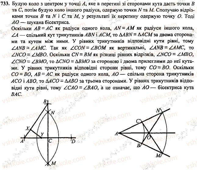 7-geometriya-mi-burda-na-tarasenkova-2015--rozdil-4-kolo-i-krug-geometrichni-pobudovi-733-rnd7720.jpg
