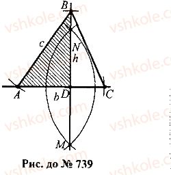 7-geometriya-mi-burda-na-tarasenkova-2015--rozdil-4-kolo-i-krug-geometrichni-pobudovi-739-rnd8149.jpg