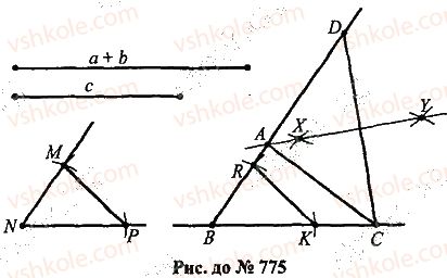 7-geometriya-mi-burda-na-tarasenkova-2015--rozdil-4-kolo-i-krug-geometrichni-pobudovi-775-rnd4542.jpg