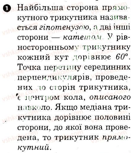 7-geometriya-om-roganin-lg-stadnik-2010-kompleksnij-zoshit-dlya-kontrolyu-znan--kartki-kontrolyu-i-praktichni-treningi-kartka-kontrolyu-teoretichnih-znan-6-variant-1-1.jpg