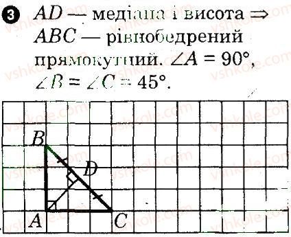 7-geometriya-om-roganin-lg-stadnik-2010-kompleksnij-zoshit-dlya-kontrolyu-znan--kartki-kontrolyu-i-praktichni-treningi-kartka-kontrolyu-teoretichnih-znan-6-variant-2-3.jpg