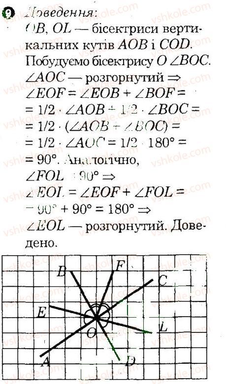 7-geometriya-om-roganin-lg-stadnik-2010-kompleksnij-zoshit-dlya-kontrolyu-znan--kontrolni-roboti-kontrolna-robota-1-variant-2-9.jpg