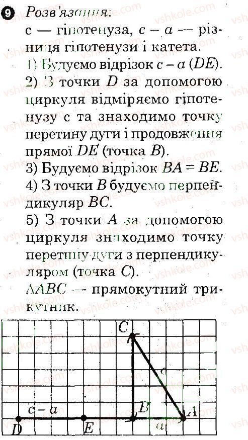 7-geometriya-om-roganin-lg-stadnik-2010-kompleksnij-zoshit-dlya-kontrolyu-znan--kontrolni-roboti-kontrolna-robota-6-variant-2-9.jpg
