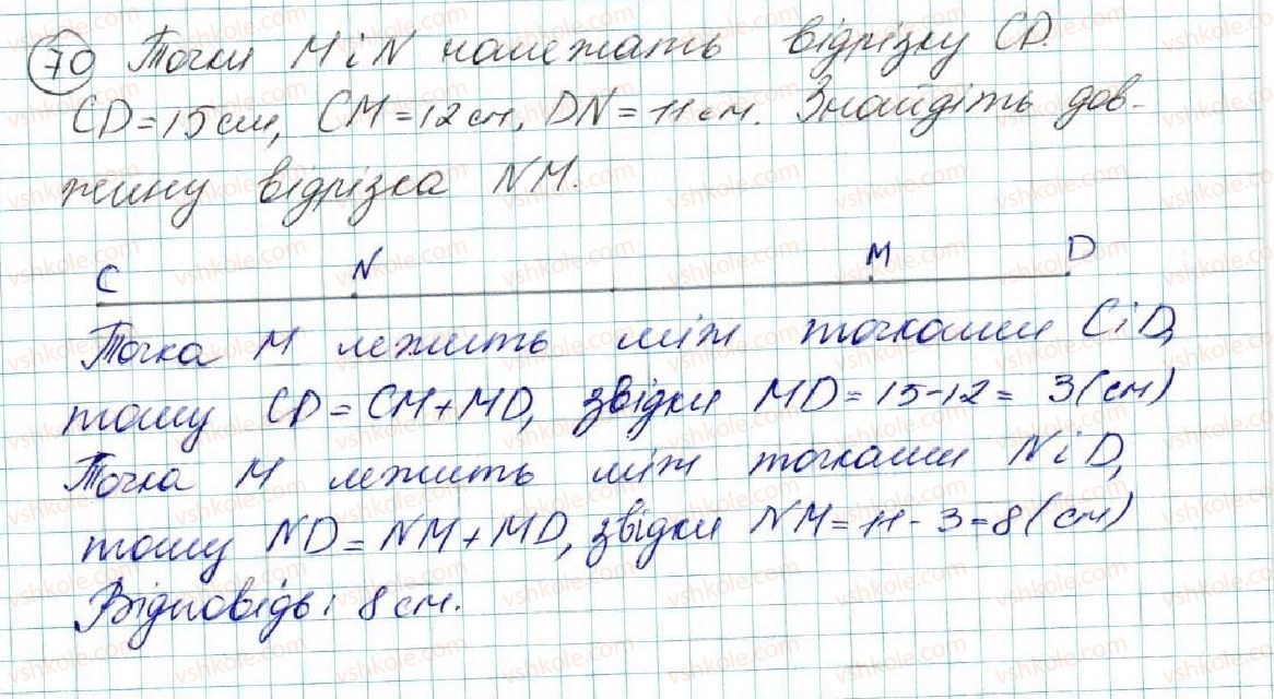 7-geometriya-os-ister-2015--rozdil-1-elementarni-geometrichni-figuri-ta-yih-vlastivosti-3-kut-vimiryuvannya-kutiv-bisektrisa-kuta-70.jpg