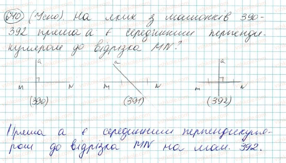 7-geometriya-os-ister-2015--rozdil-4-kolo-i-krug-geometrichni-pobudovi-24-kolo-opisane-navkolo-trikutnika-640.jpg