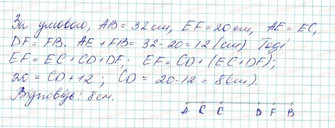 7-geometriya-os-ister-2015--rozdil-4-kolo-i-krug-geometrichni-pobudovi-24-kolo-opisane-navkolo-trikutnika-655-rnd8919.jpg