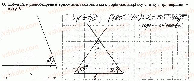 7-geometriya-os-ister-2015-zoshit--tematichna-kontrolna-robota-5-variant-2-8.jpg