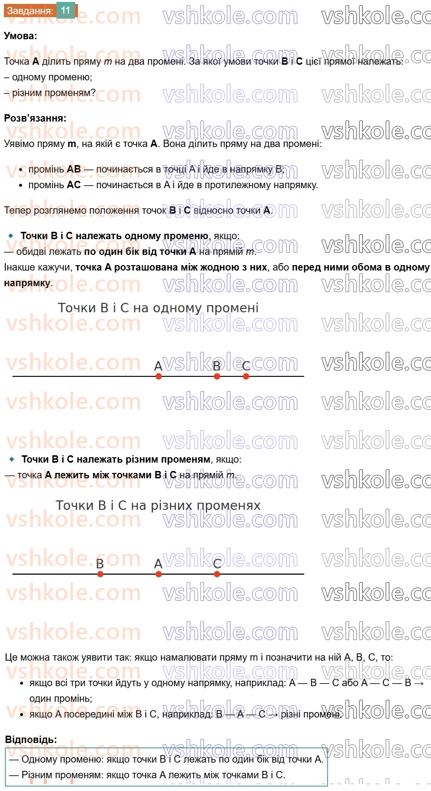 7-geometriya-os-ister-2024--rozdil-1-elementarni-geometrichni-figuri-ta-yih-vlastivosti-1-geometrichni-figuri-11-rnd96.jpg