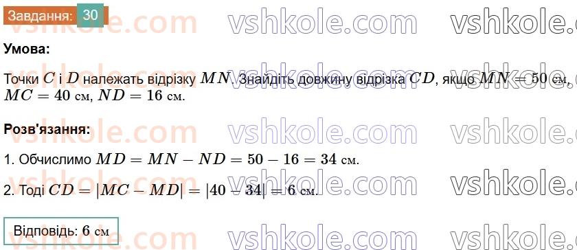 7-geometriya-os-ister-2024--rozdil-1-elementarni-geometrichni-figuri-ta-yih-vlastivosti-2-vidrizok-30-rnd9049.jpg