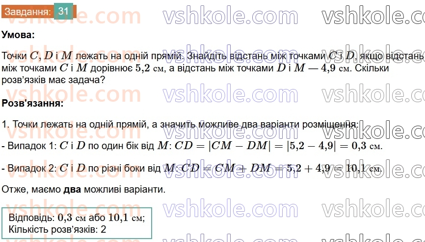 7-geometriya-os-ister-2024--rozdil-1-elementarni-geometrichni-figuri-ta-yih-vlastivosti-2-vidrizok-31-rnd6565.jpg