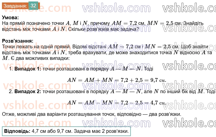 7-geometriya-os-ister-2024--rozdil-1-elementarni-geometrichni-figuri-ta-yih-vlastivosti-2-vidrizok-32-rnd9185.jpg
