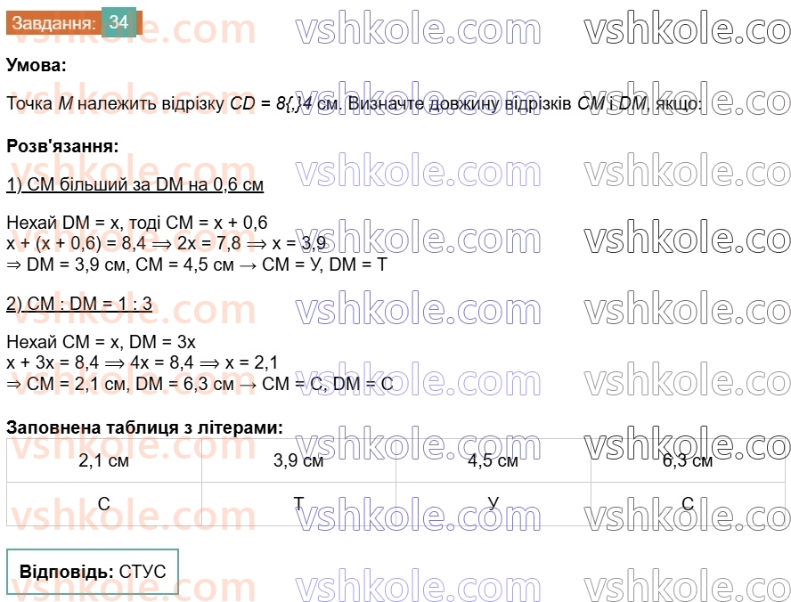 7-geometriya-os-ister-2024--rozdil-1-elementarni-geometrichni-figuri-ta-yih-vlastivosti-2-vidrizok-34-rnd8412.jpg