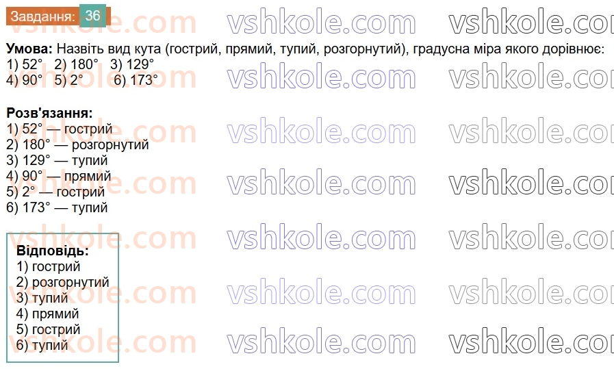 7-geometriya-os-ister-2024--rozdil-1-elementarni-geometrichni-figuri-ta-yih-vlastivosti-2-vidrizok-36-rnd4647.jpg