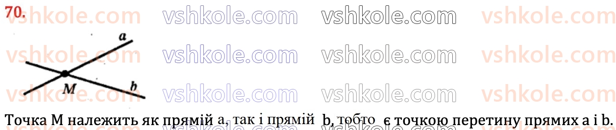 7-geometriya-os-ister-2024--rozdil-1-elementarni-geometrichni-figuri-ta-yih-vlastivosti-vpravi-dlya-povtorennya-rozdilu-1-70.jpg