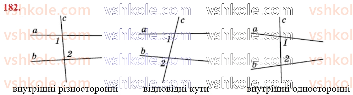 7-geometriya-os-ister-2024--rozdil-2-vzayemne-rozmischennya-pryamih-na-ploschini-9-kuti-utvoreni-pri-peretini-dvoh-pryamih-sichnoyu-182.jpg